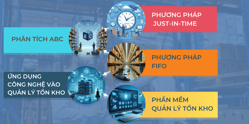 Cac phuong phap 01