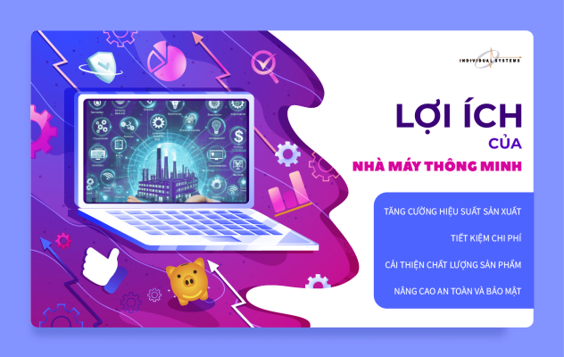 lợi ích smart factory