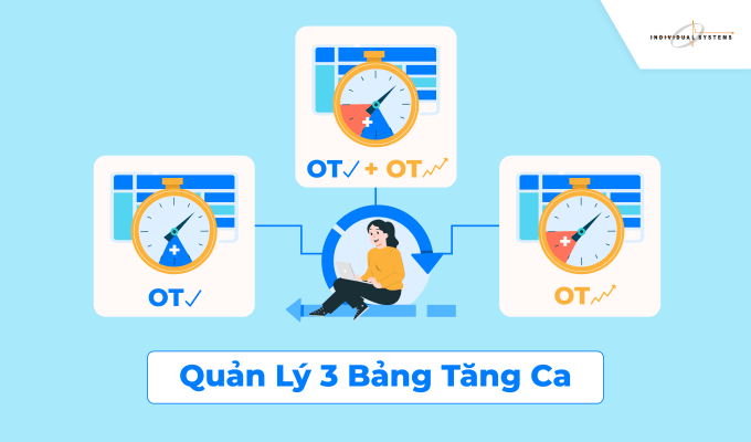 Xây dựng bảng tăng ca