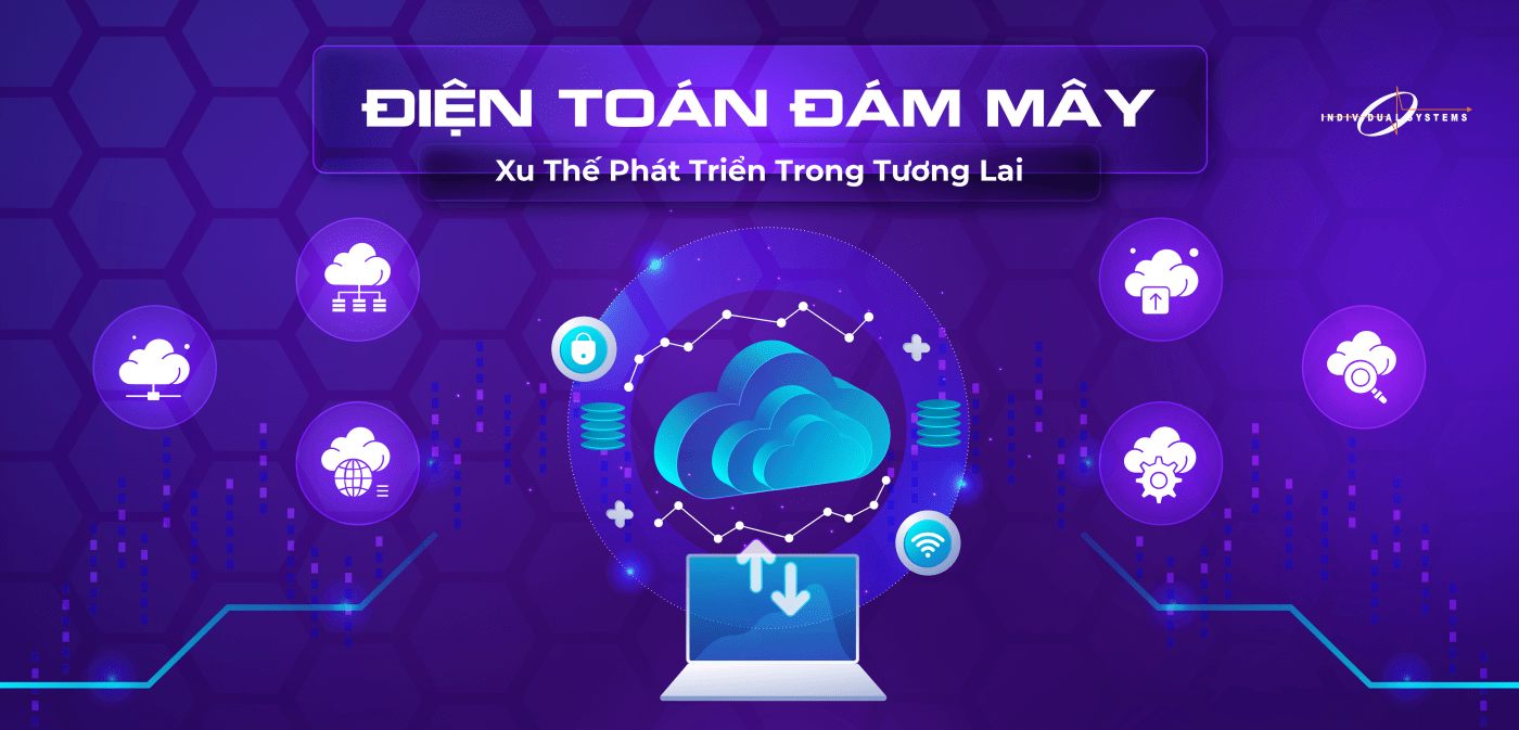 Loại mô hình điện toán đám mây