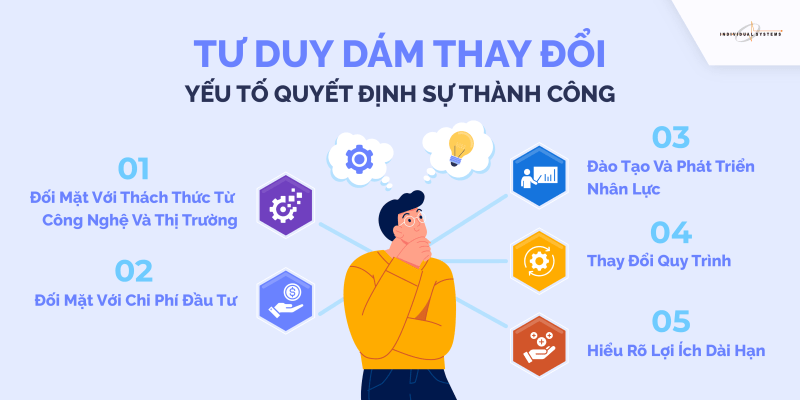 tu duy dam thay doi 02