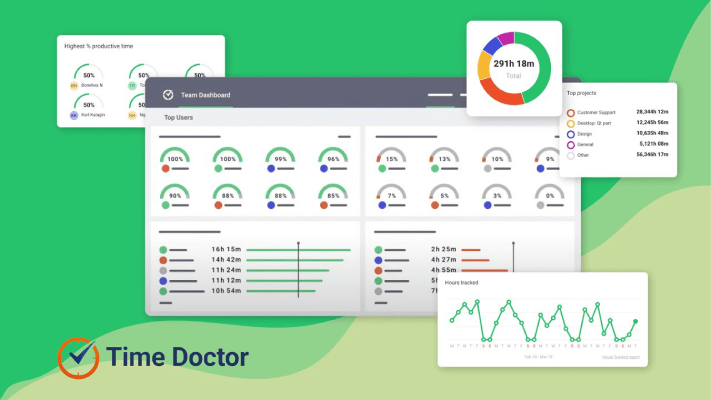 Phần mềm time doctor