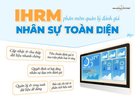 IHRM-phần mềm đánh giá nhân sự toàn diện