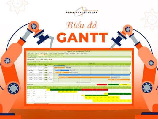 ứng dụng biểu đồ gantt