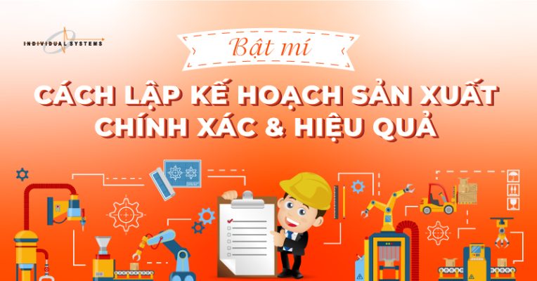 lập kế hoạch sản xuất
