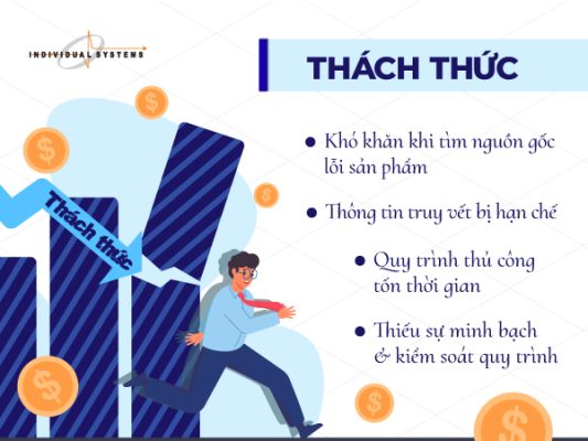 thách thức truy vết hàng hóa