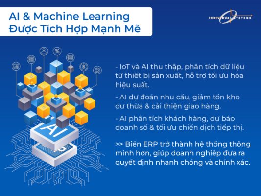 AI và machine learning được tích hợp