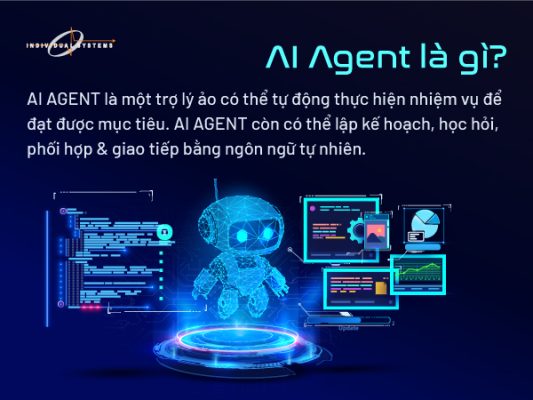 Khái niệm AI agent là gì