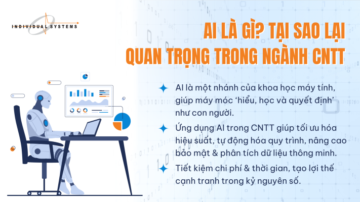 Trí tuệ nhân tạo là gì