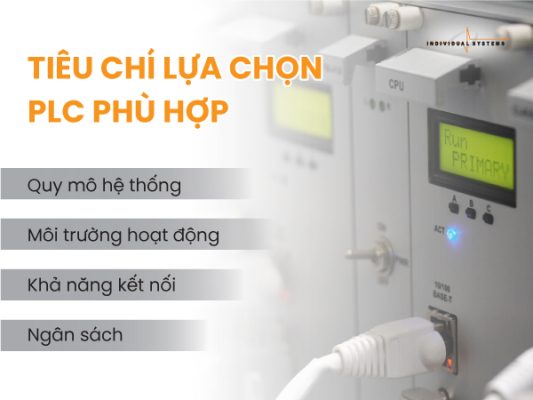 PLC phù hợp