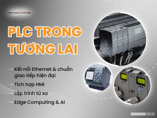 PLC trong tương lai