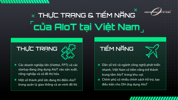 AIoT tại Việt Nam Thực trạng và tiềm năng