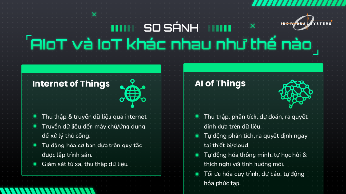AIoT và IoT khác nhau như thế nào