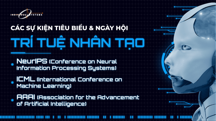 Ngày hội trí tuệ nhân tạo