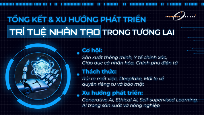 xu hướng phát triển 