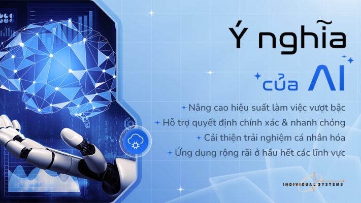 ý nghĩa của trí tuệ nhân tạo
