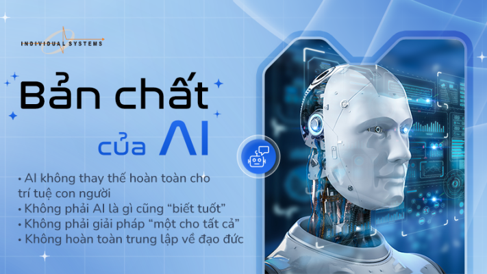 bản chất của trí tuệ nhân tạo