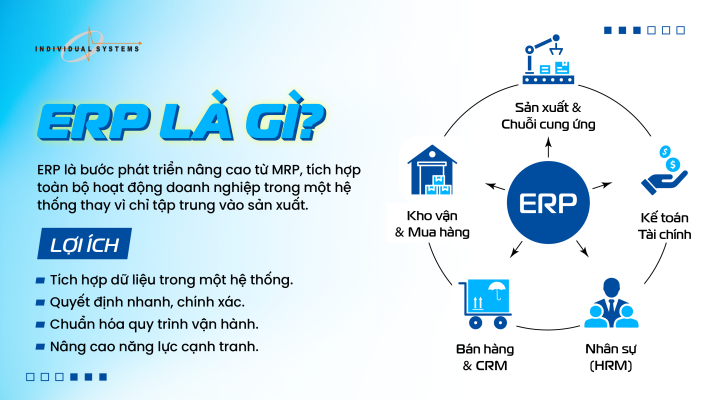 erp là gì