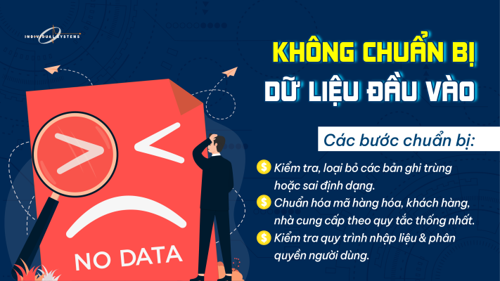 không chuẩn bị dữ liệu đầu vào