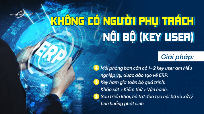 không có người phụ trách nội bộ