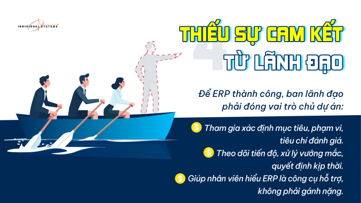 thiếu sự cam kết từ lãnh đạo