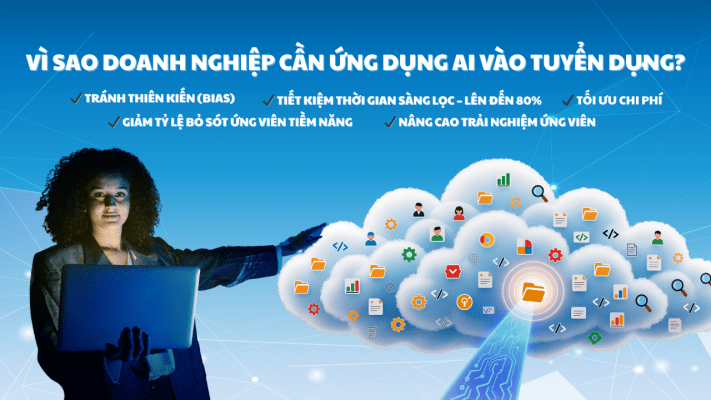 vì sao cần ứng dụng AI vào tuyển dụng