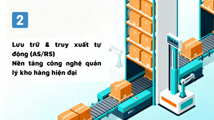 Lưu trữ và truy xuất tự động