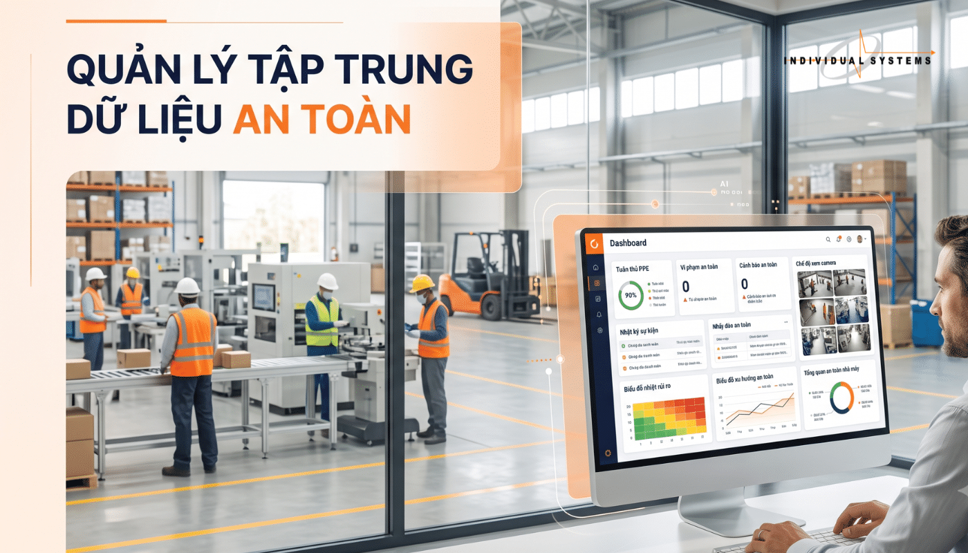Giải pháp kiểm tra PPE của IVS với dashboard quản lý dữ liệu an toàn