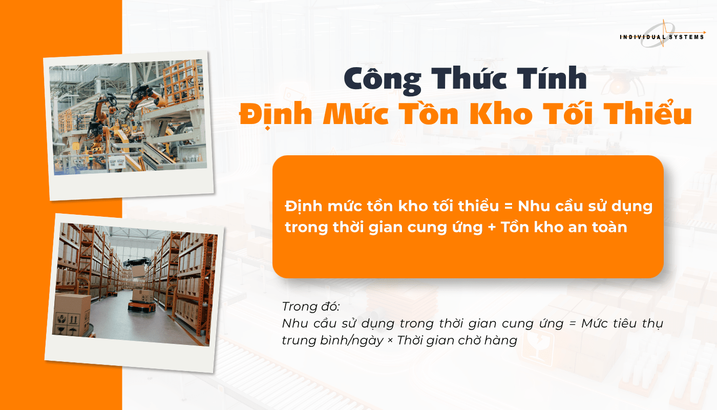 Công Thức Tính Định Mức Tồn Kho Tối Thiểu