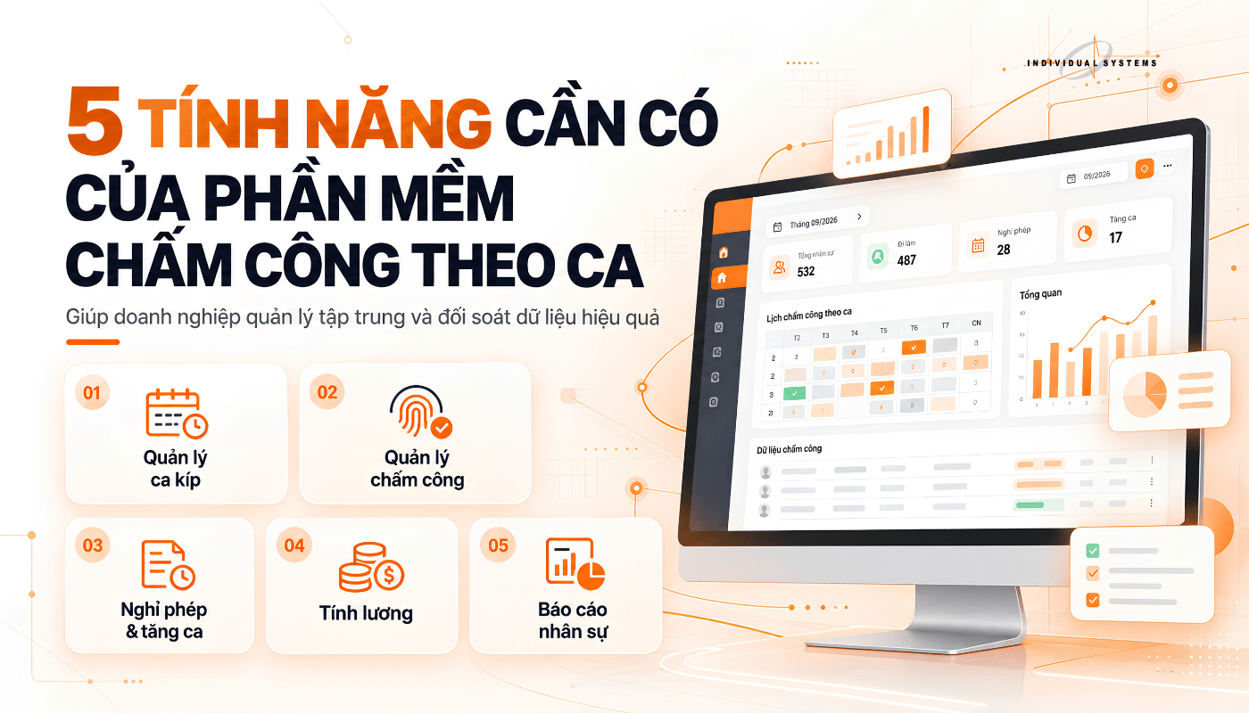 5 Tính Năng Cần Có Của Phần Mềm Quản Lý Chấm Công Theo Ca Trong Nhà Máy