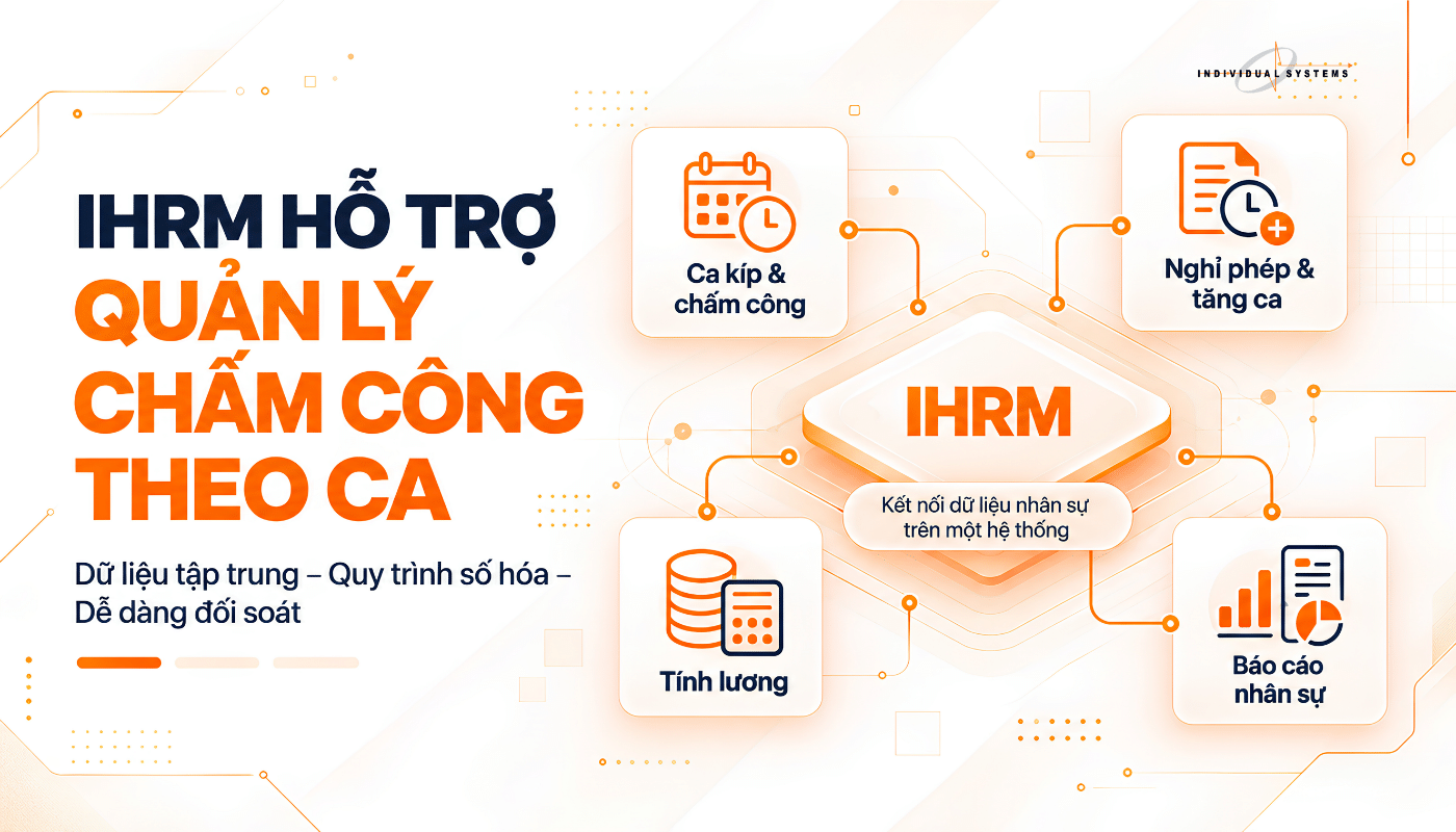 IHRM Hỗ Trợ Quản Lý Chấm Công Theo Ca Trong Nhà Máy